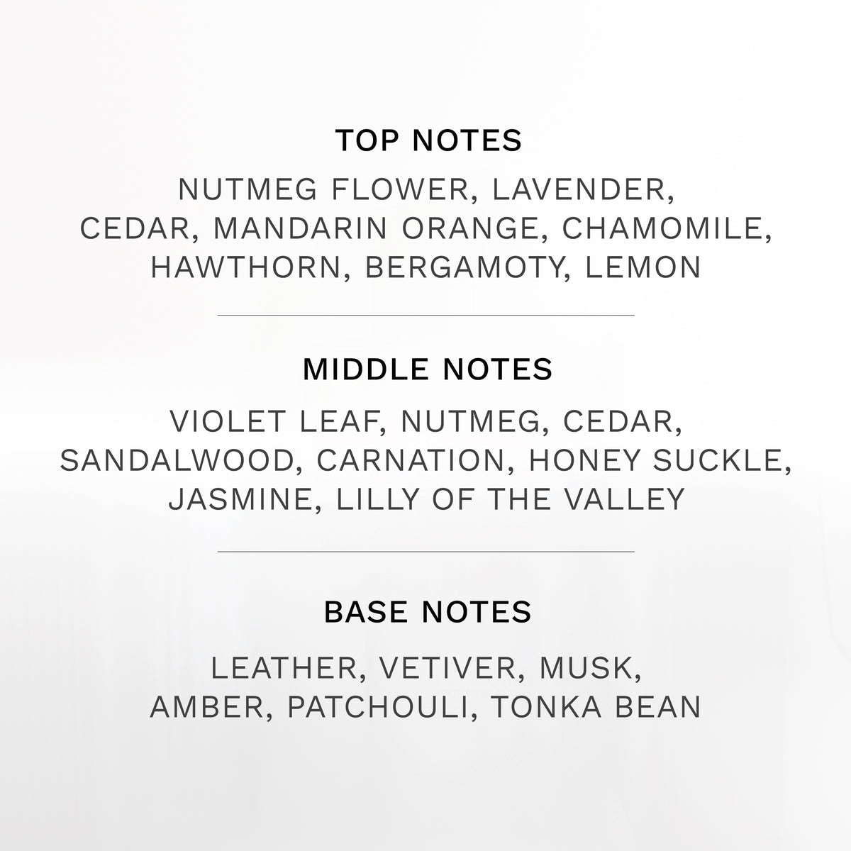 B Perfume’s LONDON Long lasting Extrait de Parfum