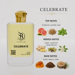 Monsoon Fragrance Combo