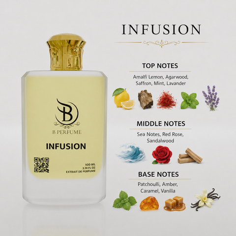 Monsoon Fragrance Combo