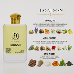 Monsoon Fragrance Combo